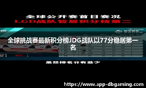 全球挑战赛最新积分榜JDG战队以77分稳居第一名